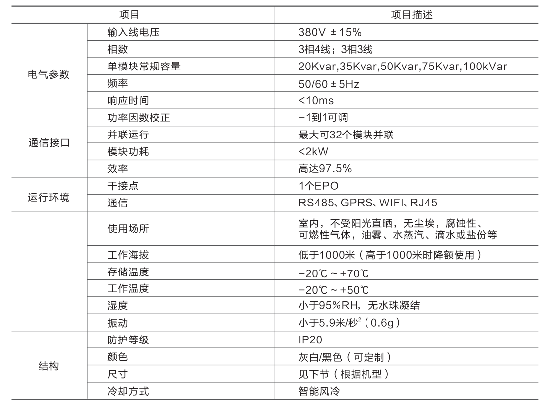 174808412.png 参数.png